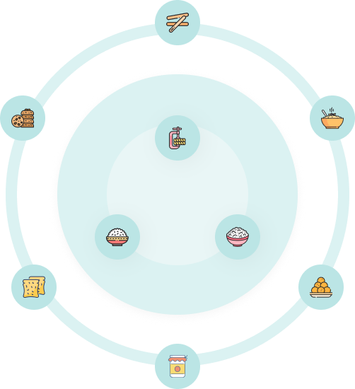 EarlyFoods circular visual