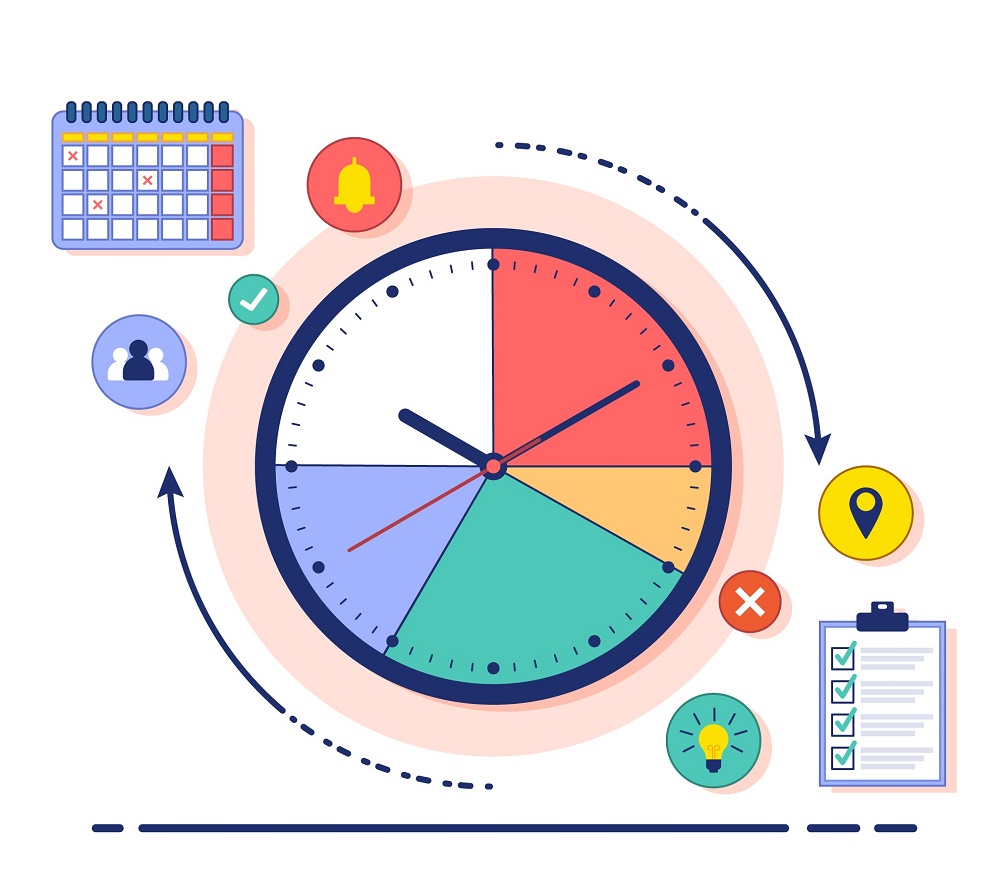 how-to-set-a-time-limit-on-google-forms-question-paper-question-paper